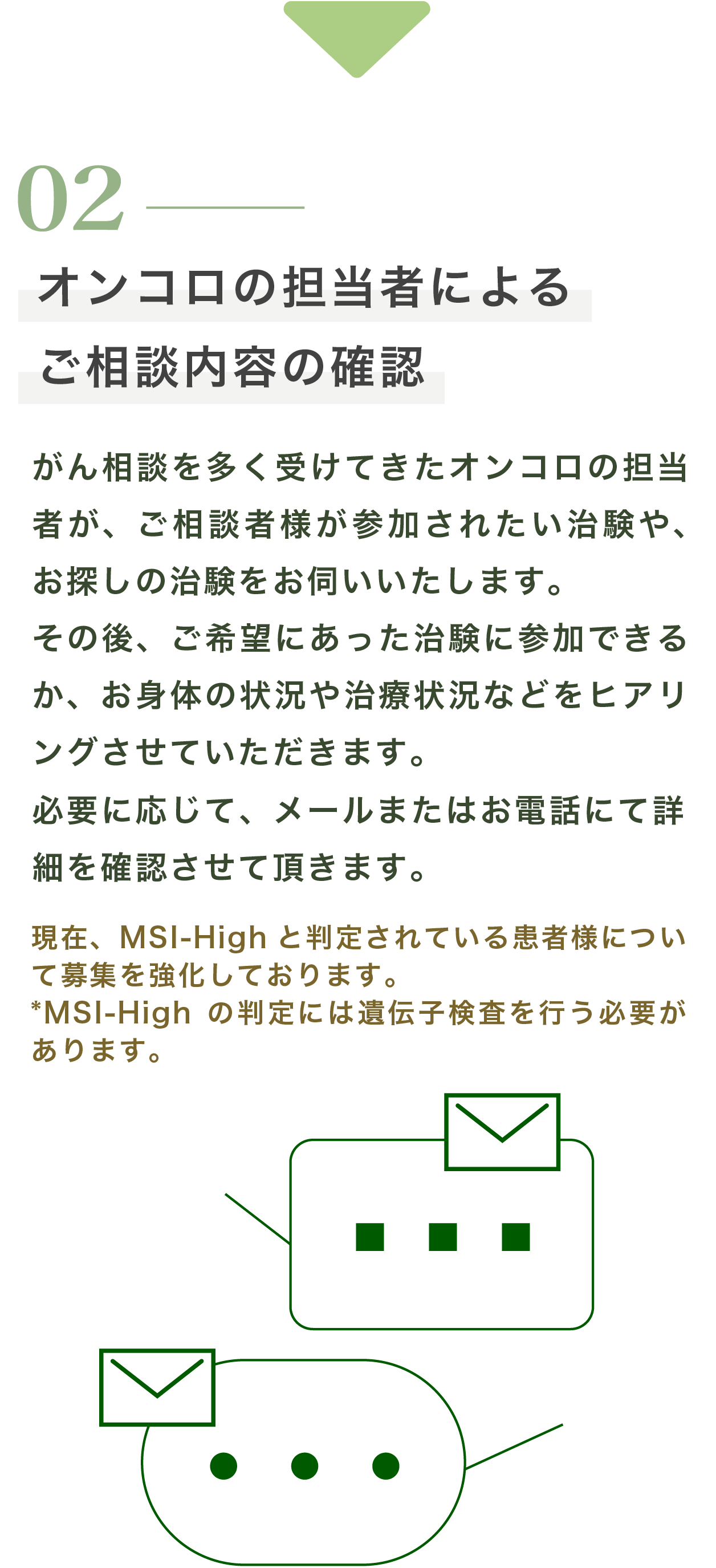 スマートフォン用の画像