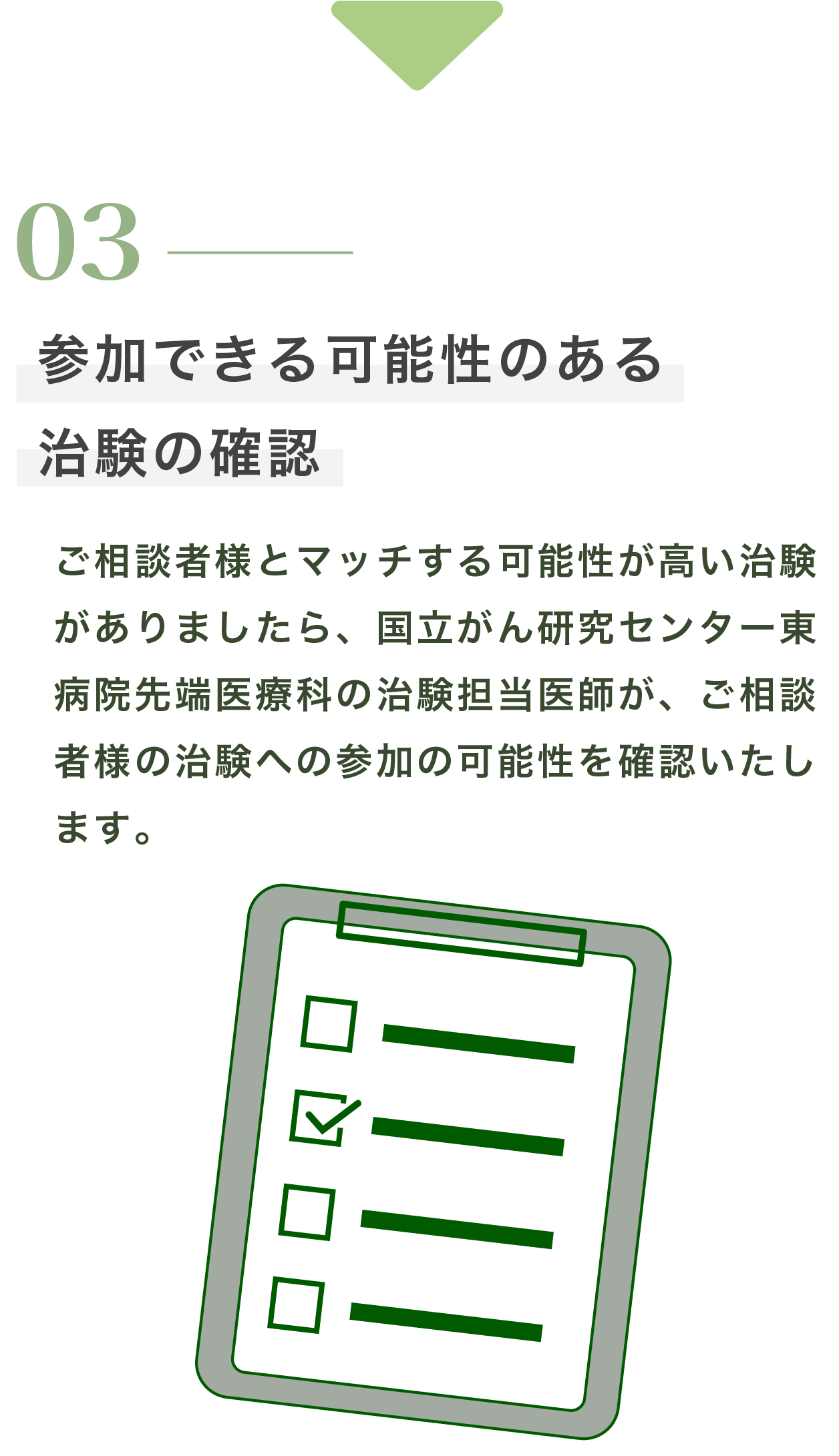 スマートフォン用の画像