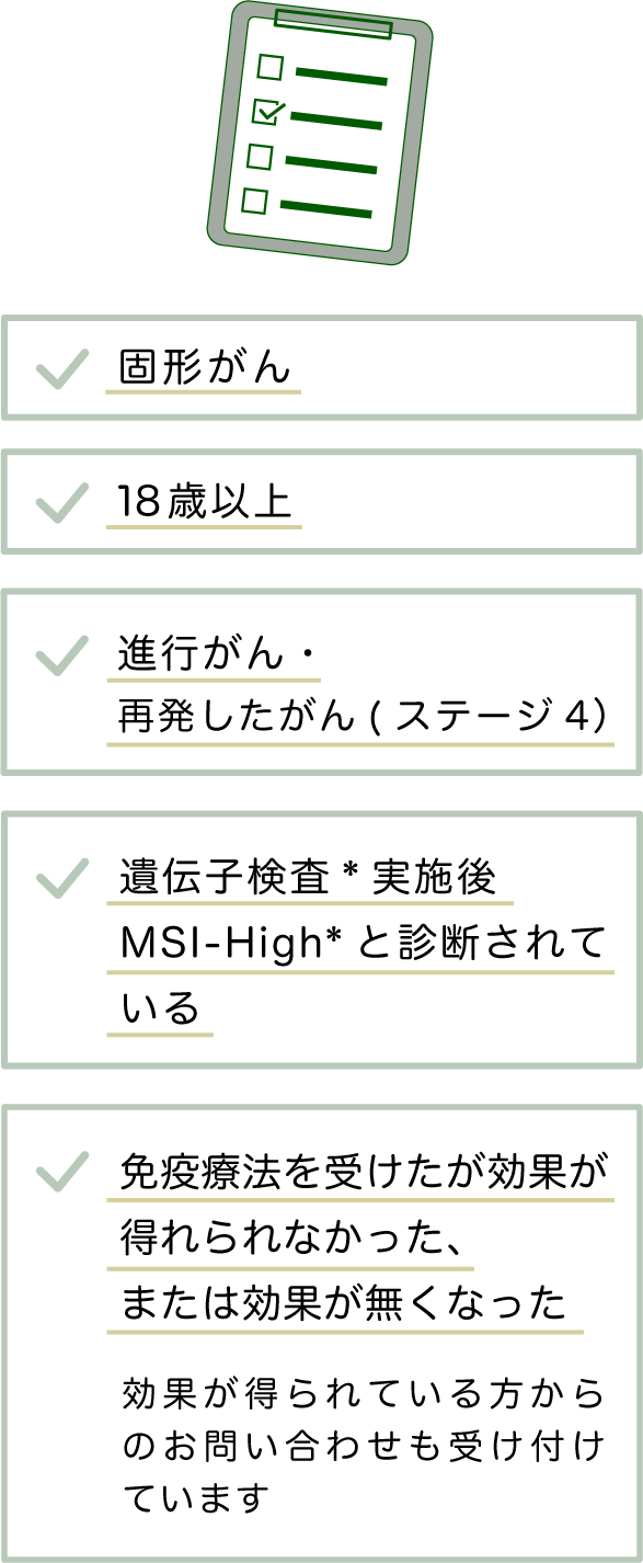 スマートフォン用の画像