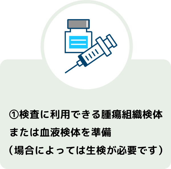 スマートフォン用の画像