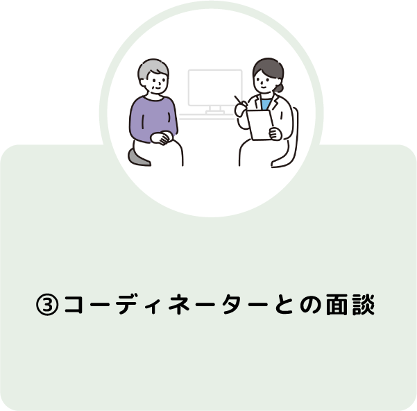 スマートフォン用の画像