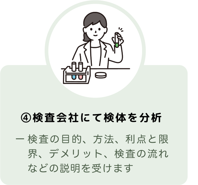 スマートフォン用の画像