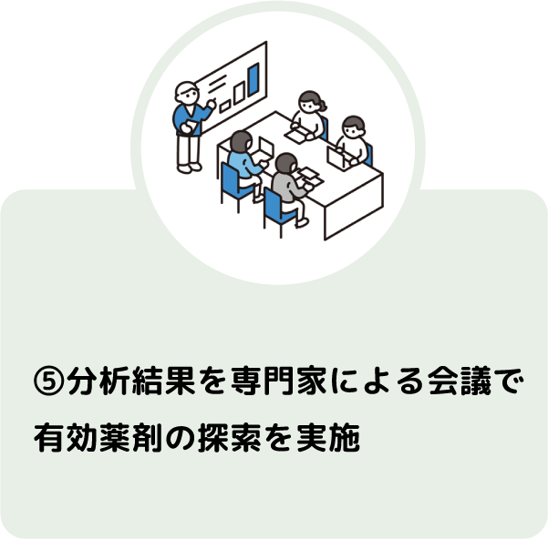 スマートフォン用の画像