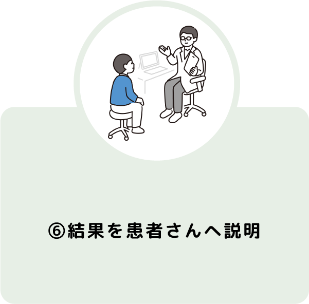 スマートフォン用の画像