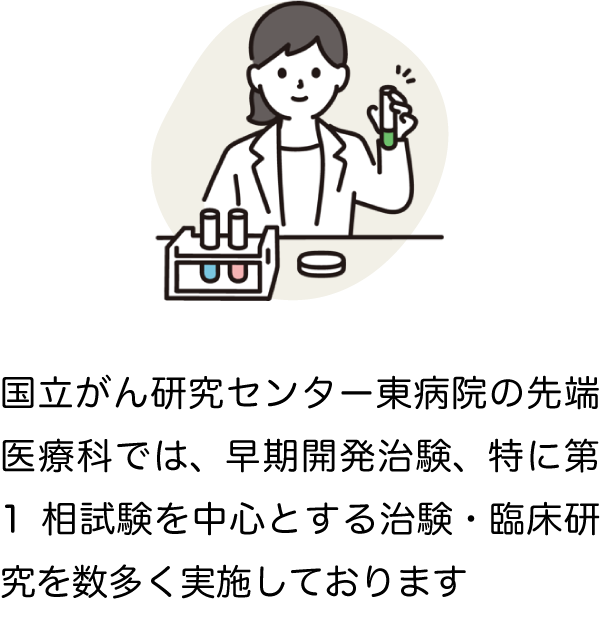 スマートフォン用の画像