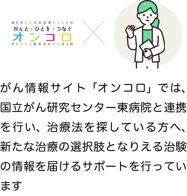 スマートフォン用の画像