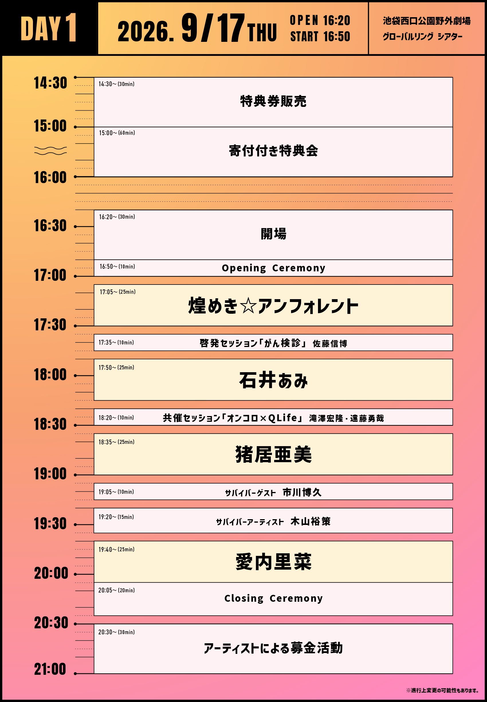 day1のタイムスケジュール