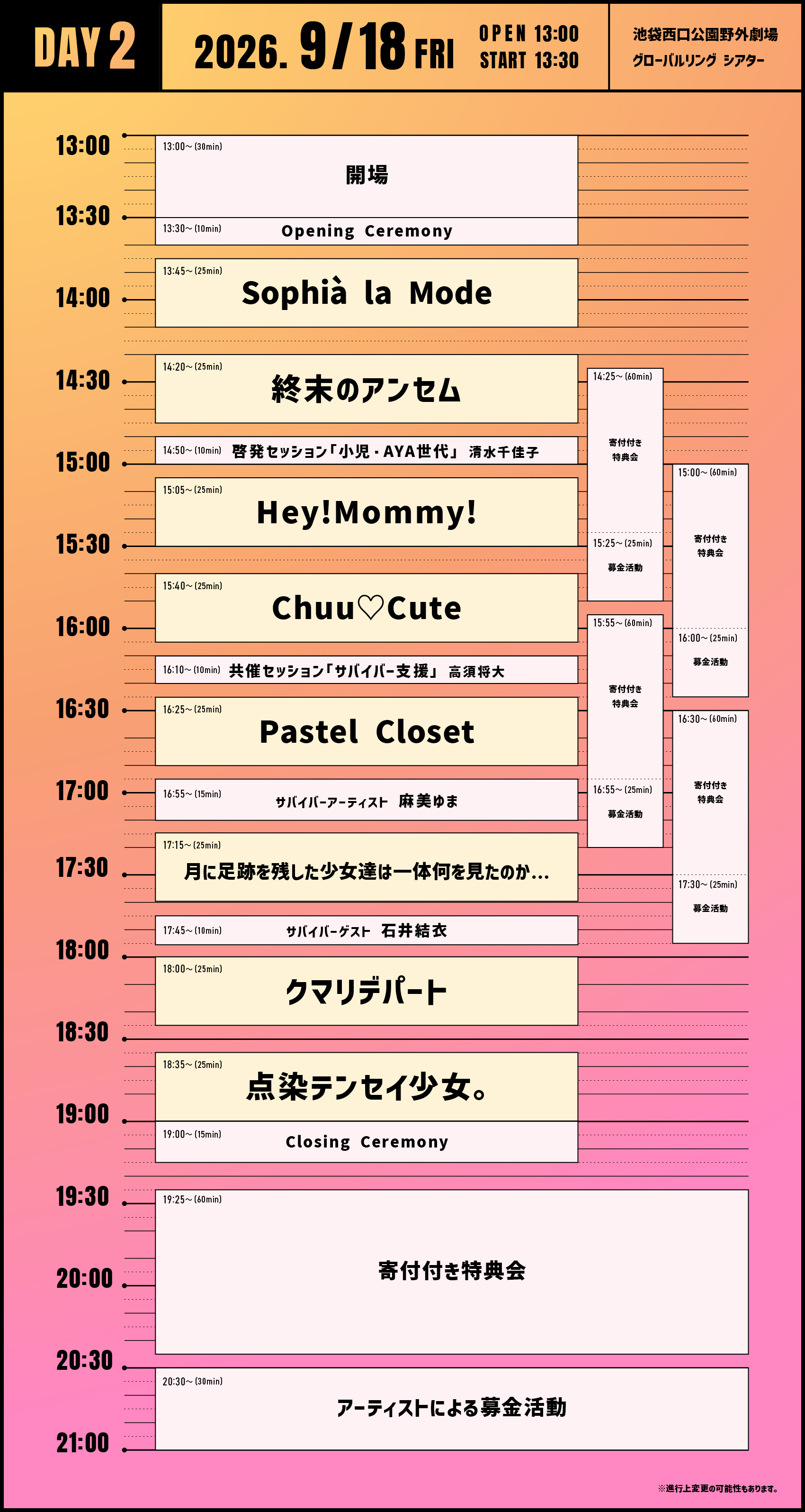 day2のタイムスケジュール