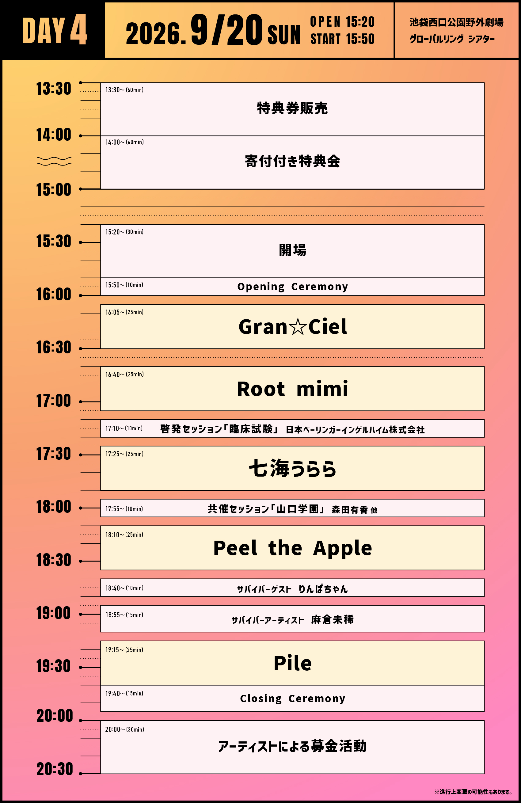 day4のタイムスケジュール