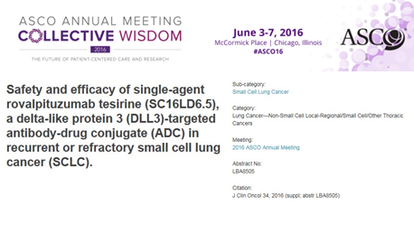 小細胞肺がん 新規抗体薬物複合体Rova-T 有効性を示唆 DLL3をターゲット ASCO2016