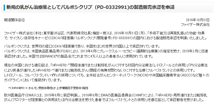 ホルモン受容体陽性/HER2陰性乳がん パルボシクリブ承認申請 ～日本では初のCDK4/6阻害薬～