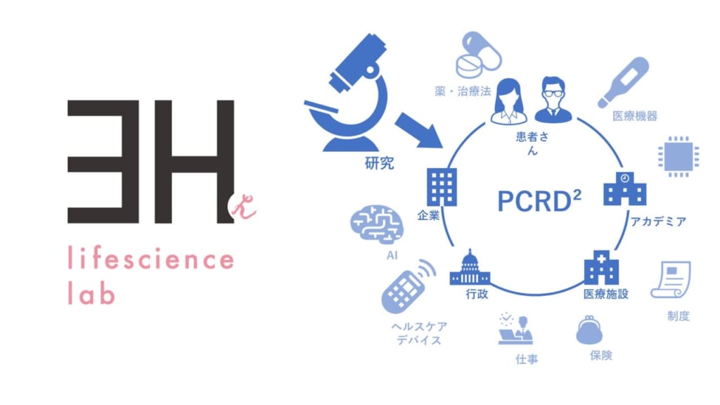 東京大学×レアズ/オンコロ、患者中心主義に基づく希少疾患研究開発プログラム始動
